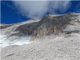 Zugspitze